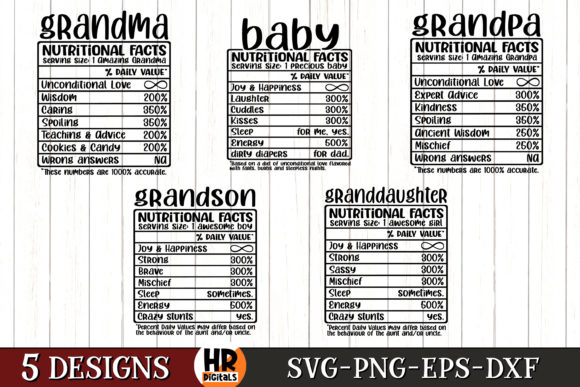 Grandma Grandpa Baby Nutritional Facts Graphics and Crafts Review